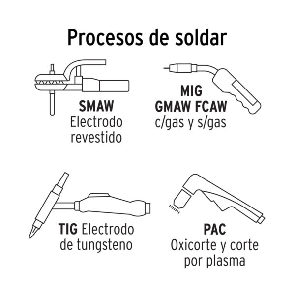 Careta Electrónica para Soldar, Sombra 9 a 13 - Imagen 2